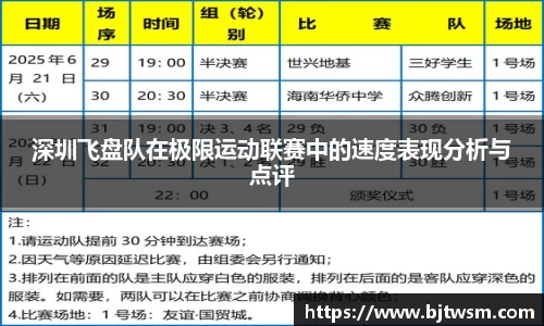 深圳飞盘队在极限运动联赛中的速度表现分析与点评